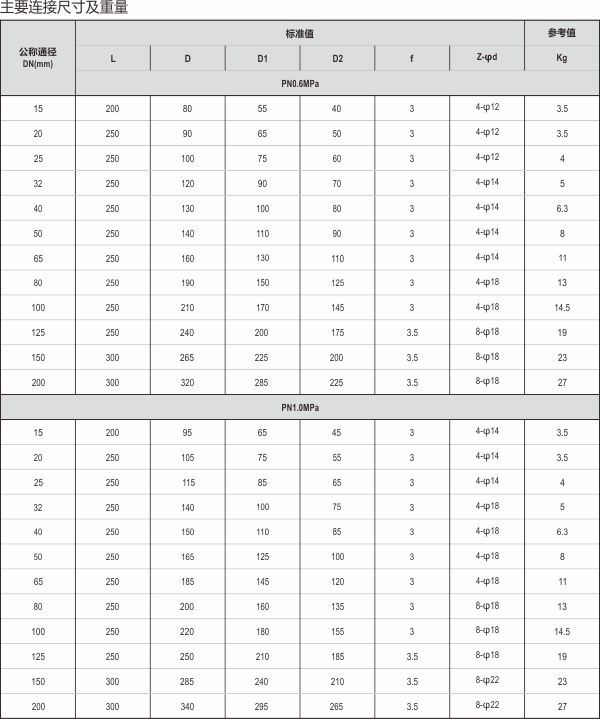 20-视盅HGS07.jpg 20-视盅HGS07.jpg