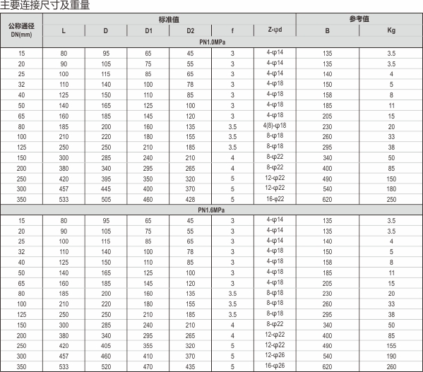 6-H42止回阀.jpg