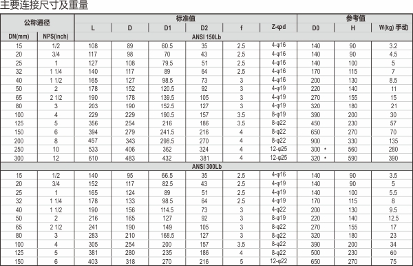 11-API球阀.jpg 11-API球阀.jpg