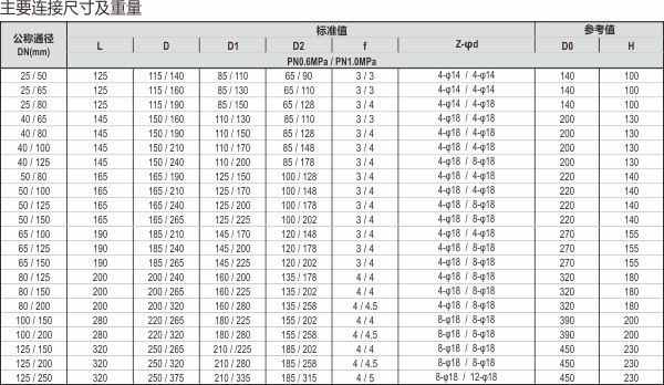 12-FQ41放料球阀.jpg
