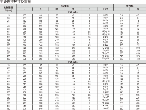 5-H41止回阀.jpg